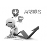 巴中聚众:网站关键词排名关键词竞争程度研究