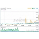 巴中子辛SEO:网站如何做关键词优化