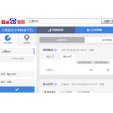 巴中如何利用搜索引擎来判断关键词的难易