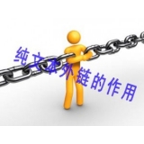 巴中纯文本外链对于网站排名的作用