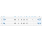 巴中关键词挖掘最常用的方法有哪些