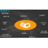 巴中什么样的外链才是高价值的外链