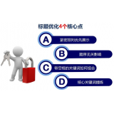 巴中标题的简化是否对核心关键词排名有提升